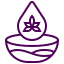 Specialty Products badge to page